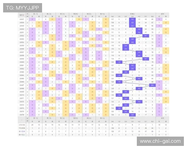 提升百家乐网站技巧的实用方法，快速提高赢牌的概率和技巧