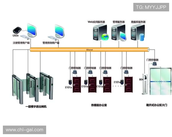 欧博代理系统官方入口在哪官方入口常见问题解答与解决方案 欧博代理系统官方入口在哪官方入口常见问题解答与解决方案